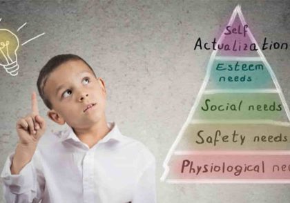 هرم نیاز های مزلو راهی برای رسیدن به خودشکوفایی