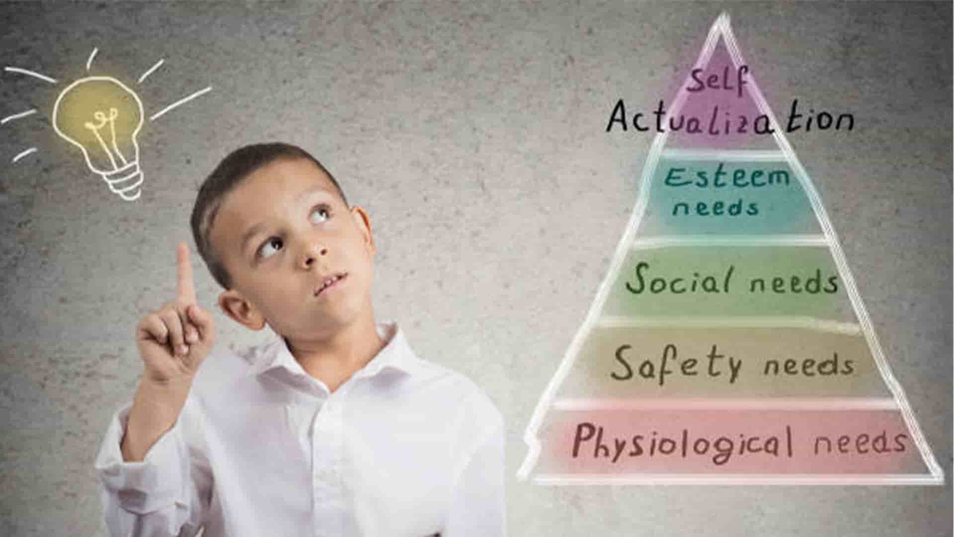 هرم نیاز های مزلو راهی برای رسیدن به خودشکوفایی